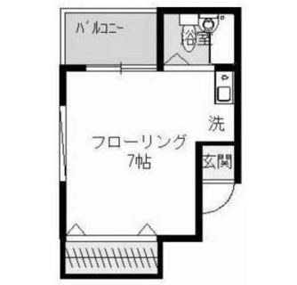 東京都文京区本郷６丁目 賃貸マンション 1R