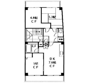 東京都文京区千駄木２丁目 賃貸マンション 3DK