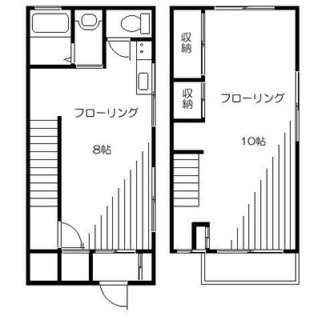 東京都文京区根津１丁目 賃貸一戸建て 1LDK