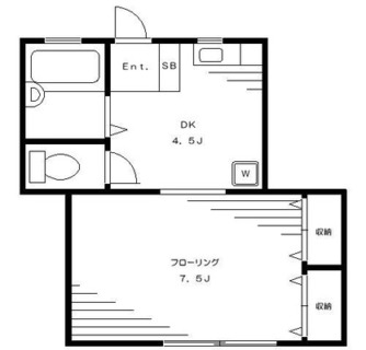 東京都台東区池之端２丁目 賃貸マンション 1DK