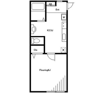 東京都文京区千駄木２丁目 賃貸マンション 1K