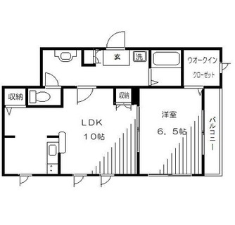 東京都台東区池之端４丁目 賃貸マンション 1LDK